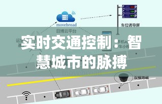 实时交通控制：智慧城市的脉搏