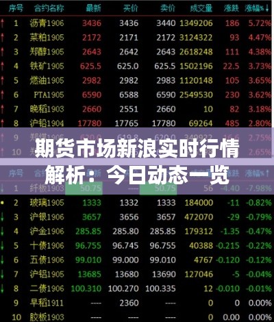 在线留言 第276页