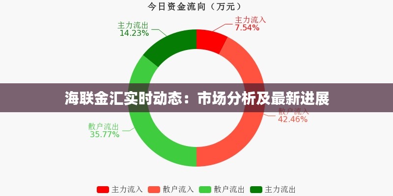 在线留言 第252页
