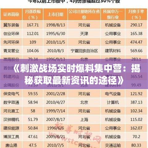 富贵利达 第3页