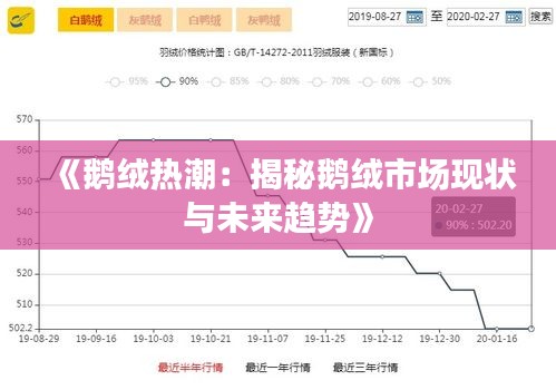 《鹅绒热潮：揭秘鹅绒市场现状与未来趋势》