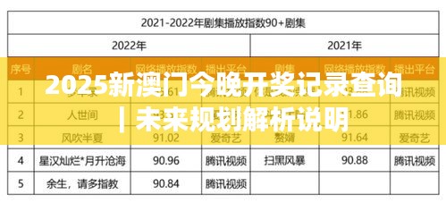 2025新澳门今晚开奖记录查询｜未来规划解析说明