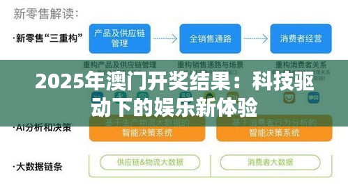 2025年澳门开奖结果：科技驱动下的娱乐新体验