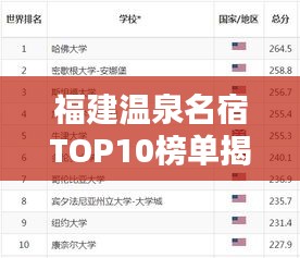 纲挈目张 第2页