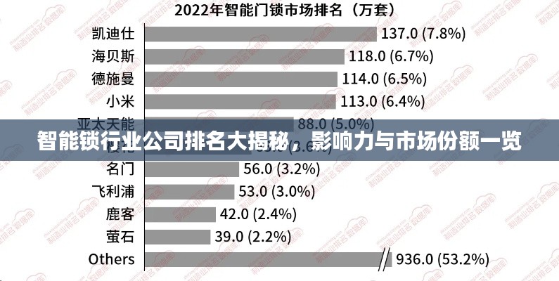 改弦易张 第2页