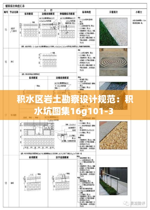 积水区岩土勘察设计规范：积水坑图集16g101-3 