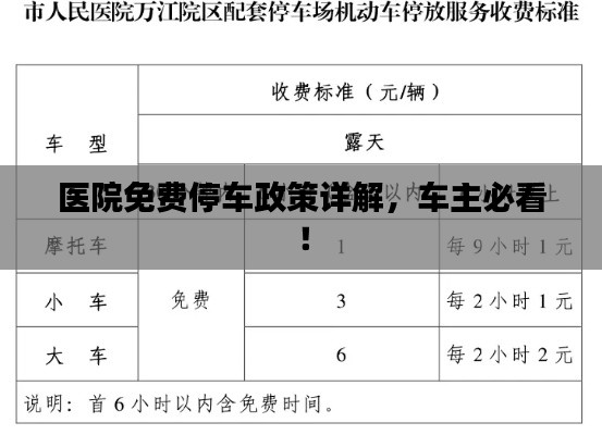 医院免费停车政策详解，车主必看！