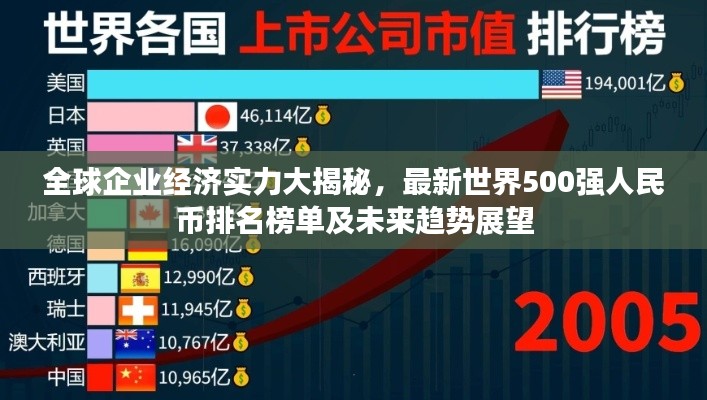 飞潜动植