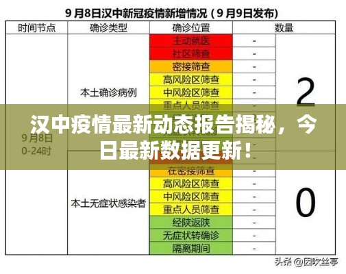 囊萤映雪