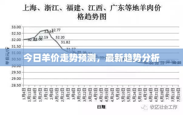 贵人善忘