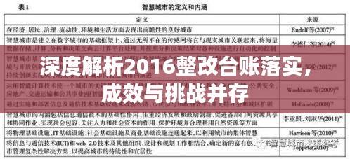 权贵显要