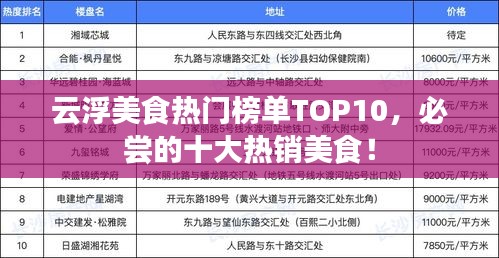 云浮美食热门榜单TOP10，必尝的十大热销美食！