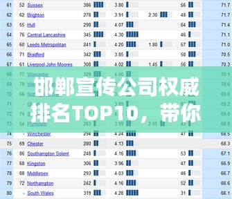 按部就班