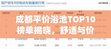 成都平价浴池TOP10榜单揭晓，舒适与价值并存的选择