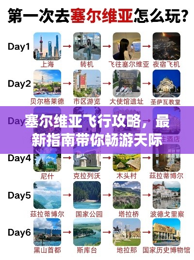 塞尔维亚飞行攻略，最新指南带你畅游天际