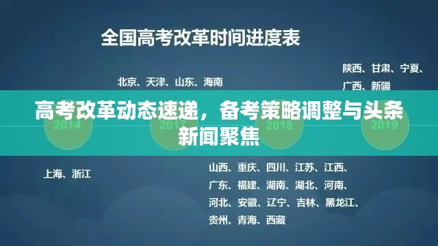 高考改革动态速递，备考策略调整与头条新闻聚焦