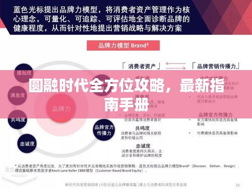 在线留言 第2页