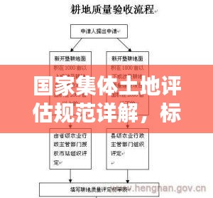 下马看花
