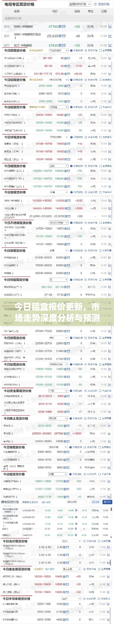 飞扬拨扈