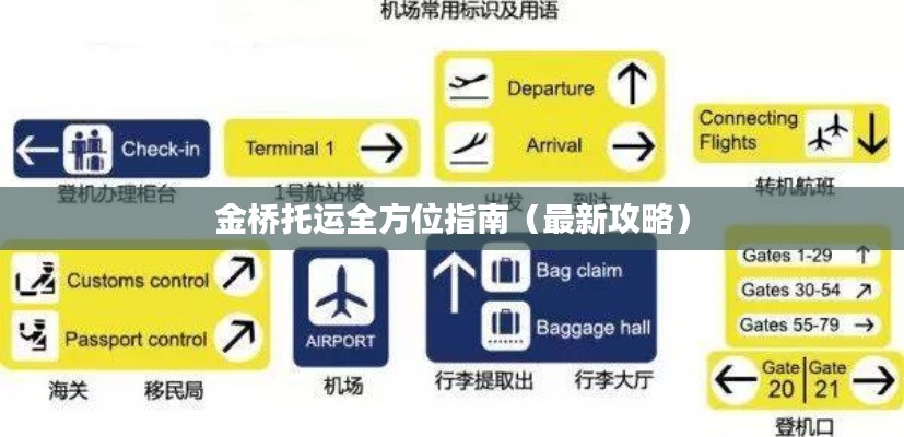 金桥托运全方位指南（最新攻略）