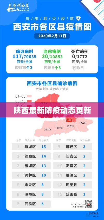 粗心大意